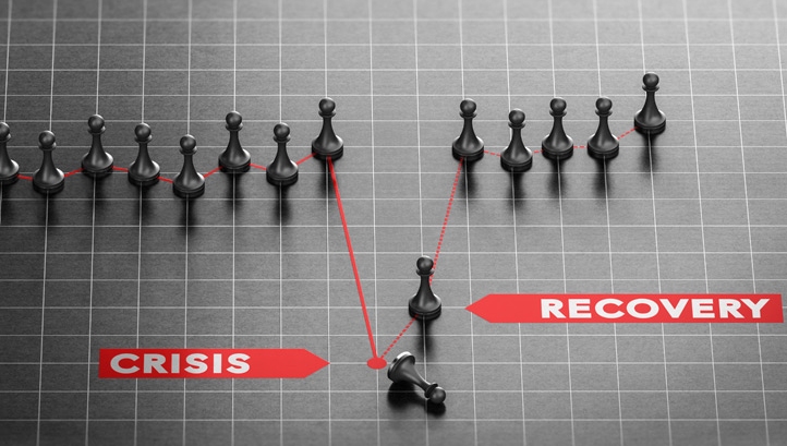 Green recovery: Why resilience through the lens of sustainability is the only strategy